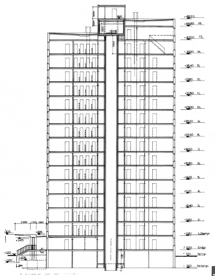 Beschreibender Alt-Text